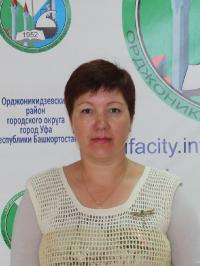 Кекина Марина Анатольевна