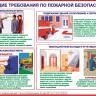 Почему нельзя устраивать кладовые на лестничных площадках и в коридорах многоквартирных жилых домов