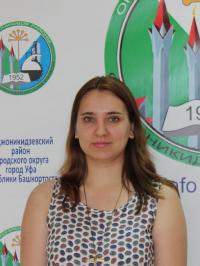 Петрова Анна Артёмовна