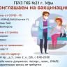 А вы уже привились?