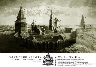 Уфимский Кремль (XVII-XVII вв)